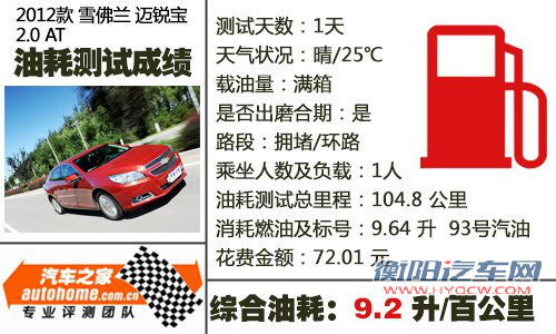 值得购买！雪佛兰迈锐宝2.0L性能测试 汽车之家