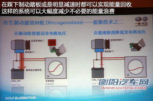 加入蓝驱模块 一汽大众未来4款新车推出