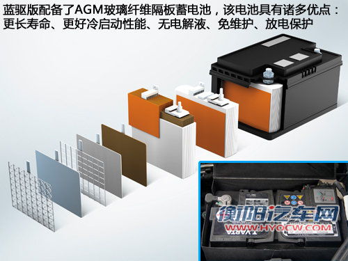 加入蓝驱模块 一汽大众未来4款新车推出