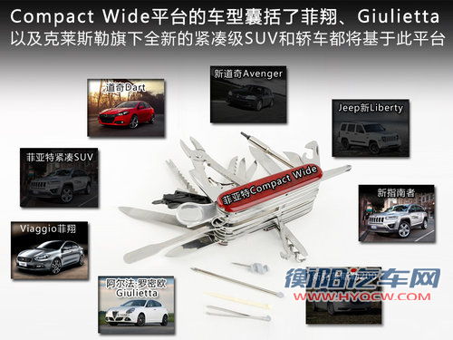 阿尔法罗密欧-先进口再国产 明年将引入