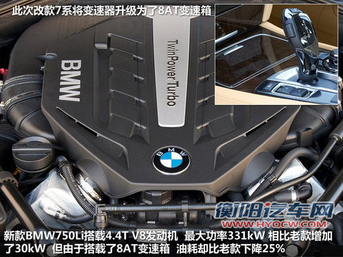 宝马(进口)  750Li 4.8 AT/MT