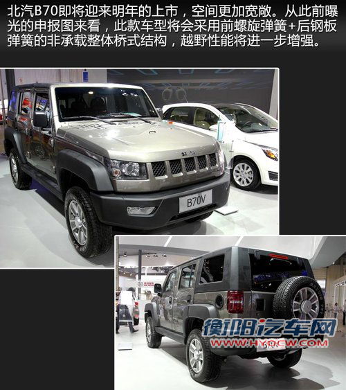 北汽-首款SUV领衔 明年5款新车即将上市
