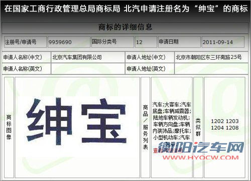 北汽-首款SUV领衔 明年5款新车即将上市