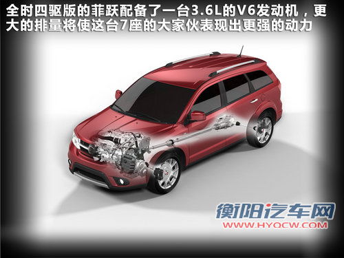 菲亚特(进口)  菲跃 2.4 AT