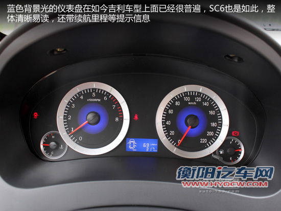 15仪表盘