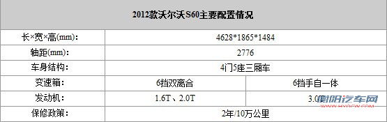 沃尔沃S60 2.0T舒适版 仅售26.79万元