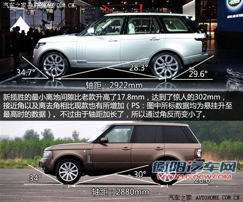 福特全新七座SUV领衔 新环保目录7款新车解读