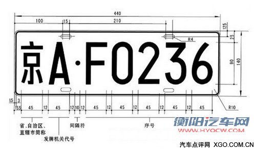 新车/新规大解读 本周汽车市场资讯集萃