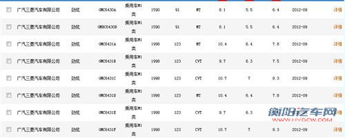 搭1.6/2.0动力 国产三菱劲炫信息曝光 汽车之家