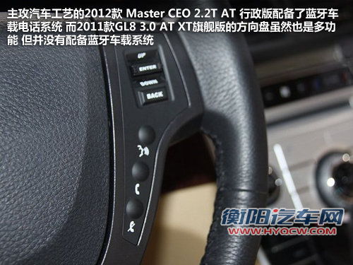 差价1万 纳智捷Master CEO对比别克GL8