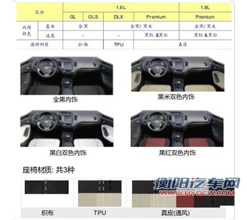售10.28-14.98万元 东风悦达起亚K3上市 汽车之家
