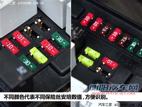 小问题能惹大麻烦！解读汽车上的保险丝
