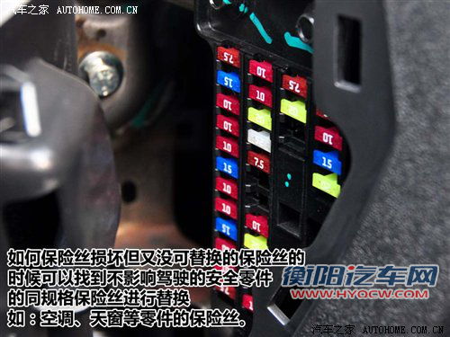 小问题能惹大麻烦！解读汽车上的保险丝