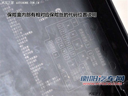 小问题能惹大麻烦！解读汽车上的保险丝
