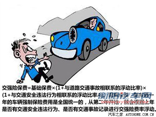 约占车价10% 聊聊车主必须交的那些税费 汽车之家