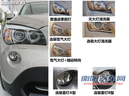 华晨宝马X1参数/无伪图曝光 新增运动版