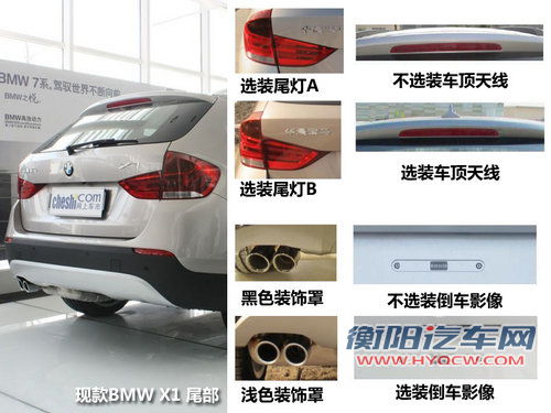 华晨宝马X1参数/无伪图曝光 新增运动版