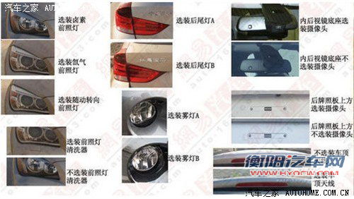 增加手动挡车型 改款华晨宝马X1谍照 汽车之家