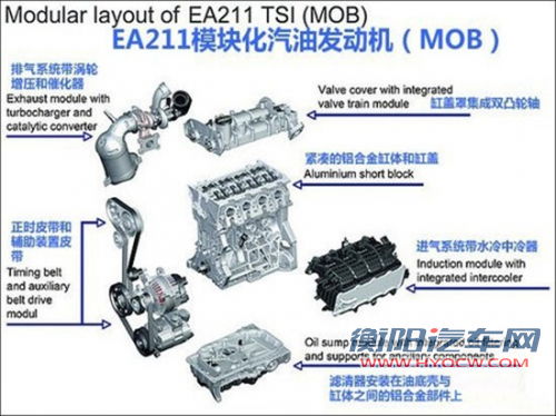 斯柯达全新明锐曝光 使用1.2T四缸引擎