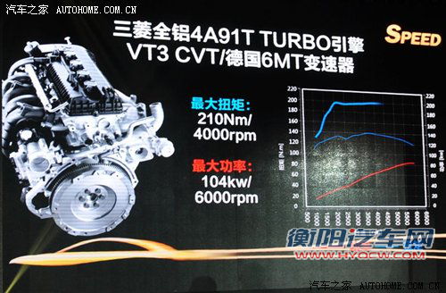 v5菱致搭1.5t 东南两款新车明年上市 汽车之家