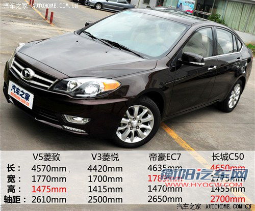 东南 东南汽车 v5菱致 2012款 1.5l cvt旗舰型