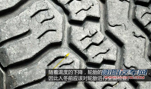 这些事别忽视 入冬不要忽略的车辆检查
