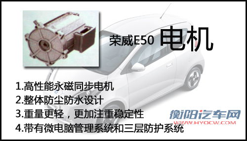 百公里仅需8元 荣威纯电动车E50亮点解析