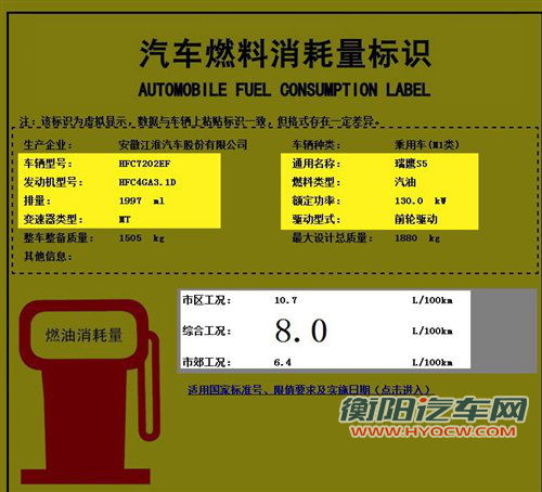 或广州车展上市 江淮瑞鹰Ⅱ定名瑞鹰S5 汽车之家