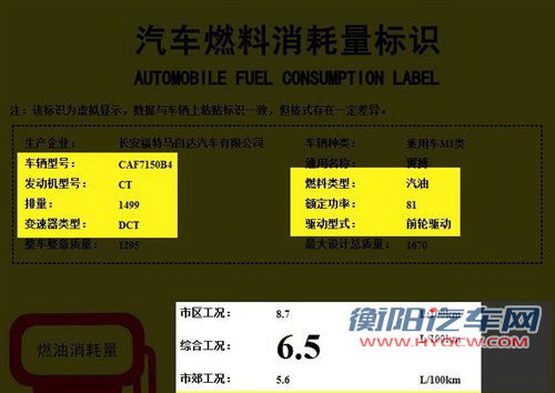 或明年初上市 长安福特翼搏新信息曝光 汽车之家