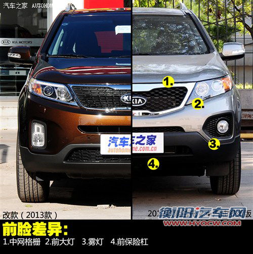 起亚 起亚(进口) 索兰托 2013款 2.4 5座汽油至尊版