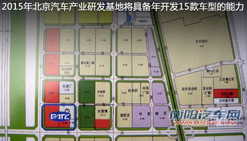 北汽研发中心与奔驰合作 将研发15款新车