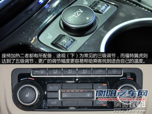 实力不容小觑 福特翼虎对比途观/CR-V