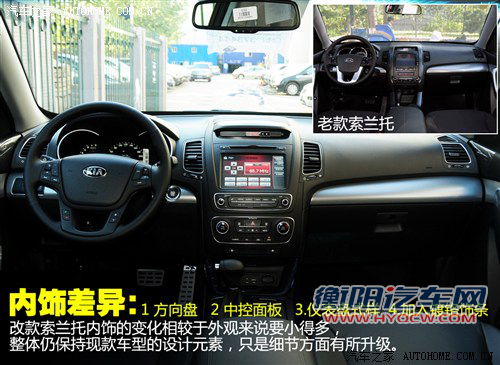 起亚 起亚(进口) 索兰托 2013款 2.4 5座汽油至尊版