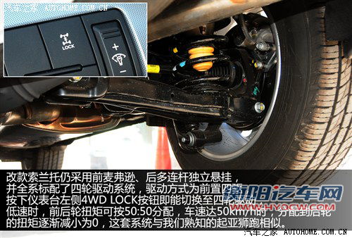 起亚 起亚(进口) 索兰托 2013款 2.4 5座汽油至尊版