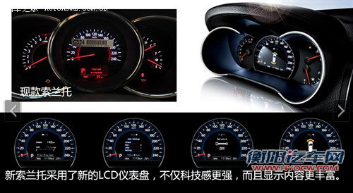 起亚 起亚(进口) 索兰托 2013款 基本型