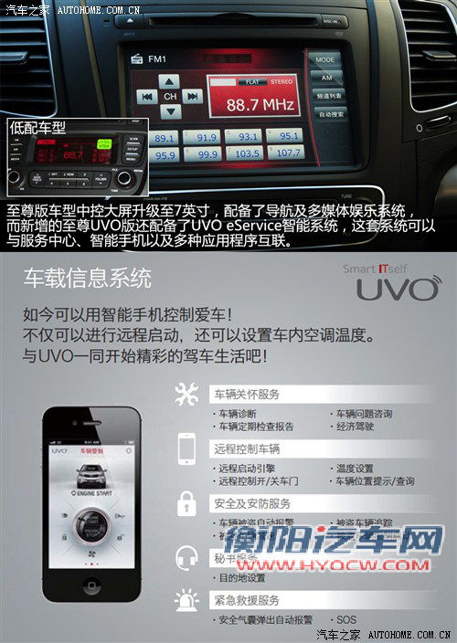 起亚 起亚(进口) 索兰托 2013款 2.4 5座汽油至尊版