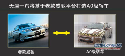 天津一汽推A0级轿车 基于老威驰平台打造
