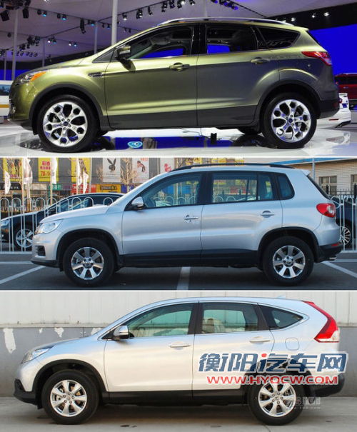 实力不容小觑 福特翼虎对比途观/CR-V