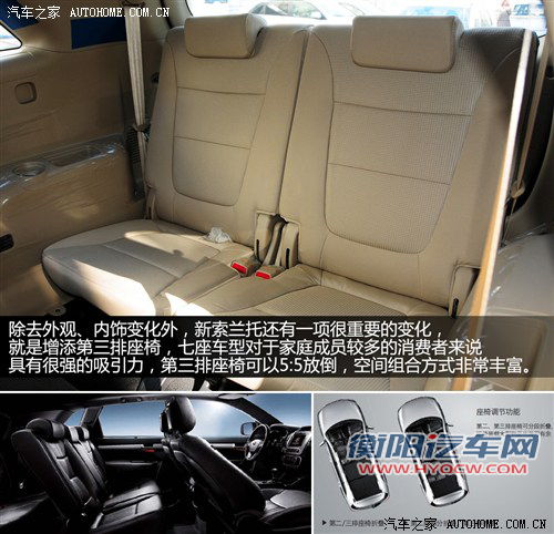 起亚 起亚(进口) 索兰托 2013款 2.4 5座汽油至尊版