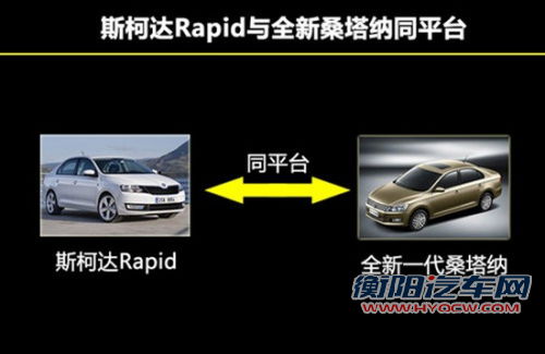 斯柯达新车Rapid将上市 参数配置曝光