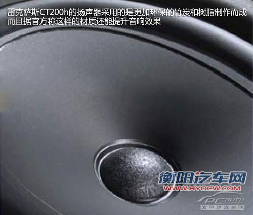 雷克萨斯CT200h