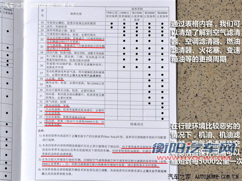 3款主流小型车保养对比 看看谁更实惠