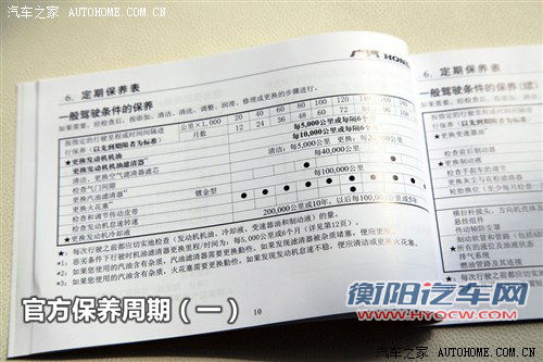 3款主流小型车保养对比 看看谁更实惠