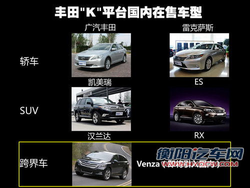 歌诗图终结者 丰田Venza将亮相广州车展