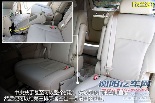 汉兰达第二排