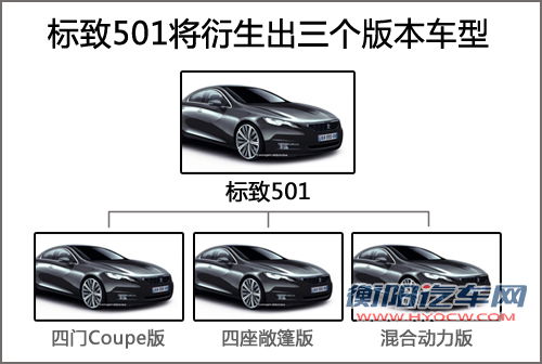 标致将推中型四门轿跑车 与大众CC竞争