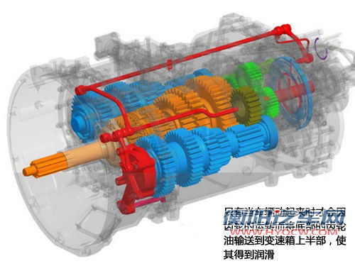 汽车安全手册： 冬季怎样热车才最科学