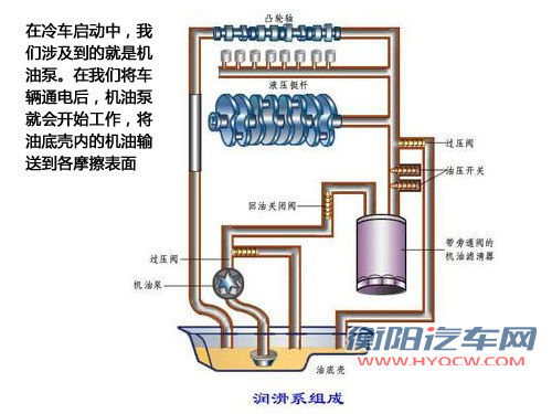 汽车安全手册： 冬季怎样热车才最科学