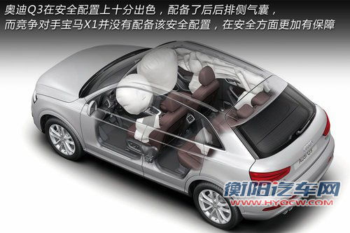 德系高档都市SUV较量 奥迪Q3对比宝马X1