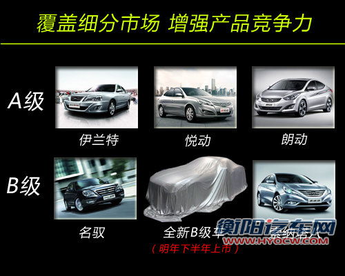 北现新B级车明年上市 搭载1.8L/2.0L引擎